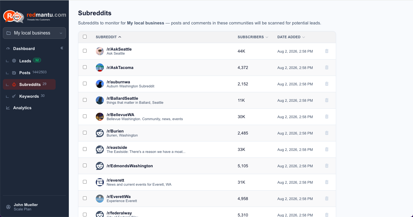 RedMantu subreddits screen listing monitored communities with subscriber counts
